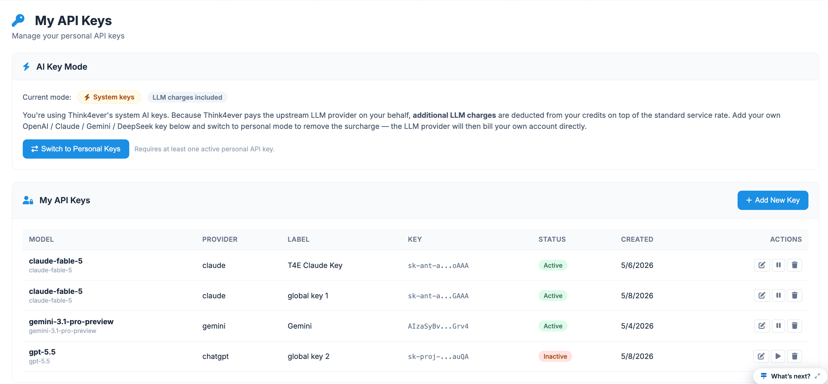 API Keys Overview