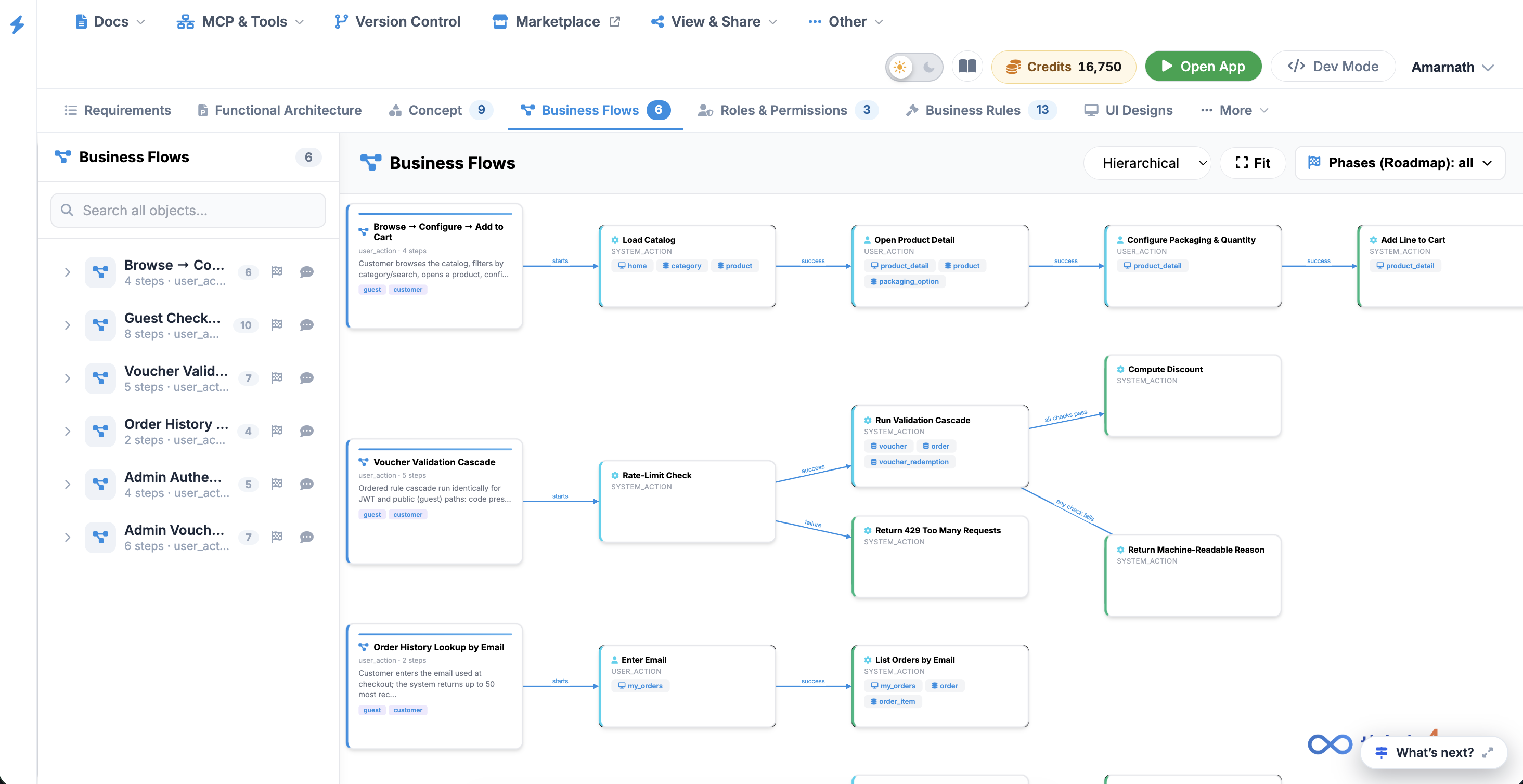 Business Flows Sequence Editor and Flowchart Canvas