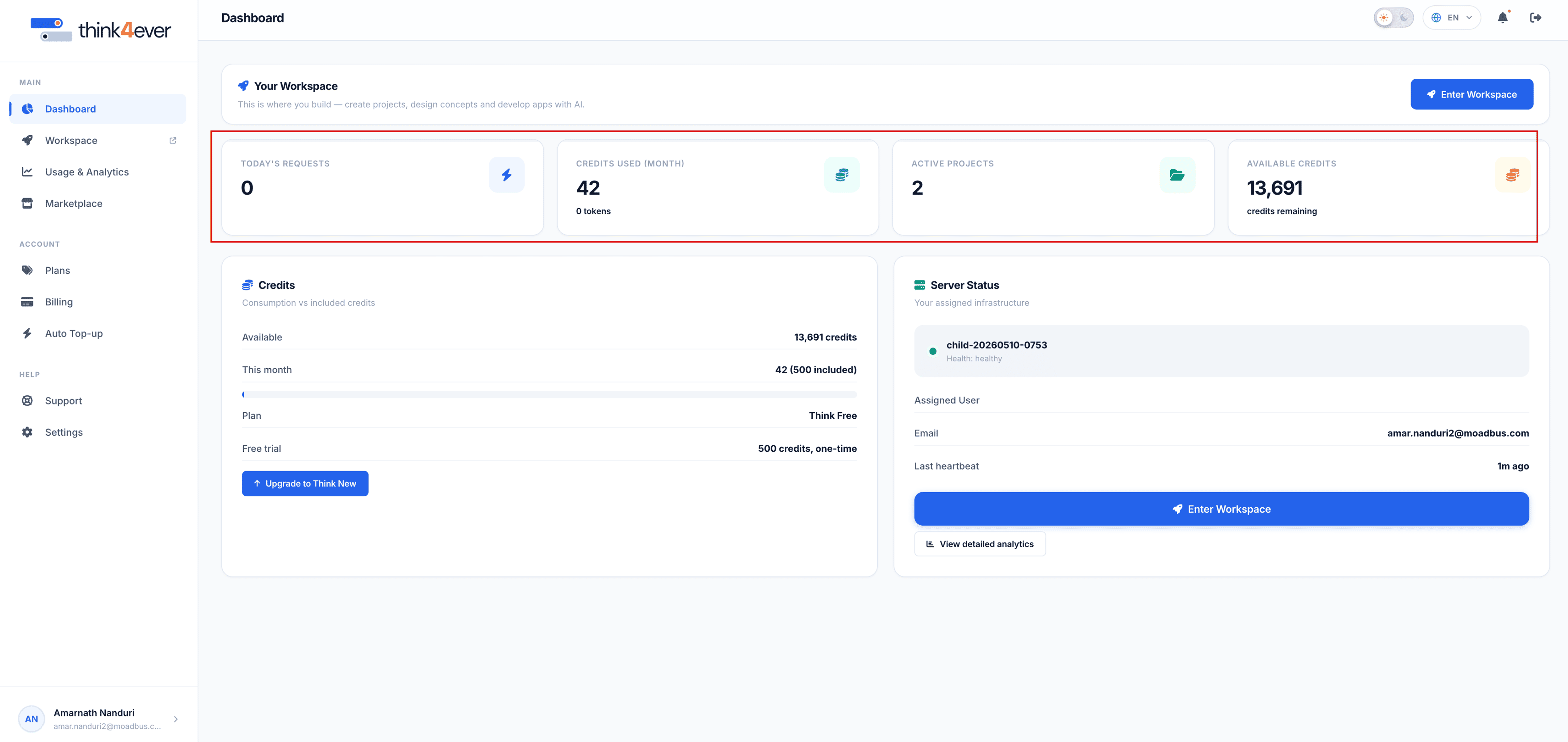 Key Operational Metrics