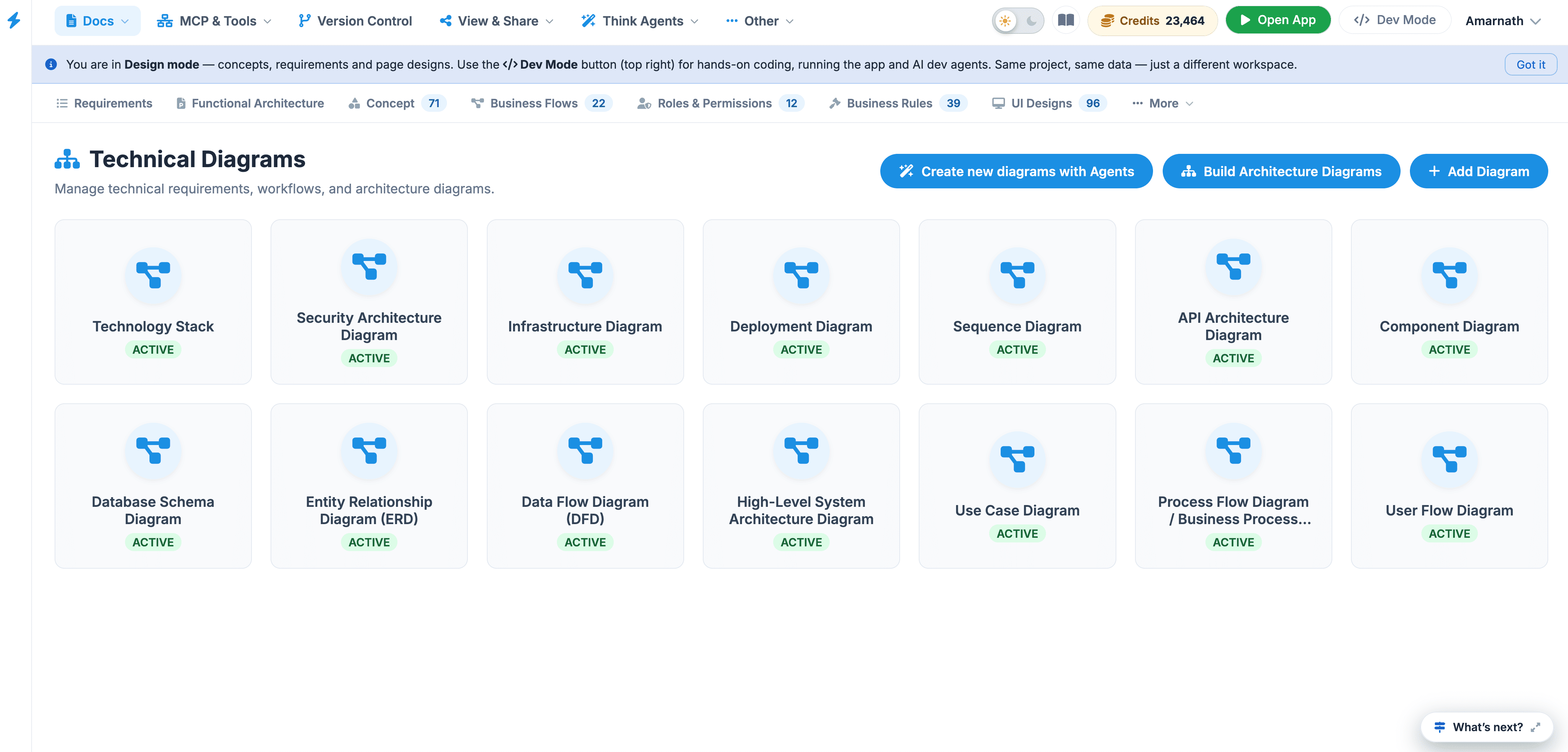 Technical Diagrams Dashboard Grid